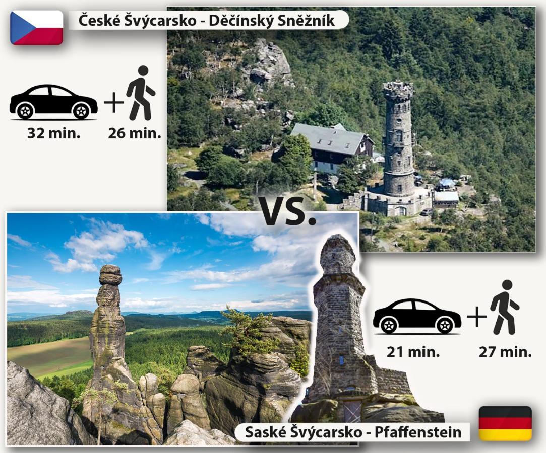 Pension Pod Skalou Hrensko Luaran gambar